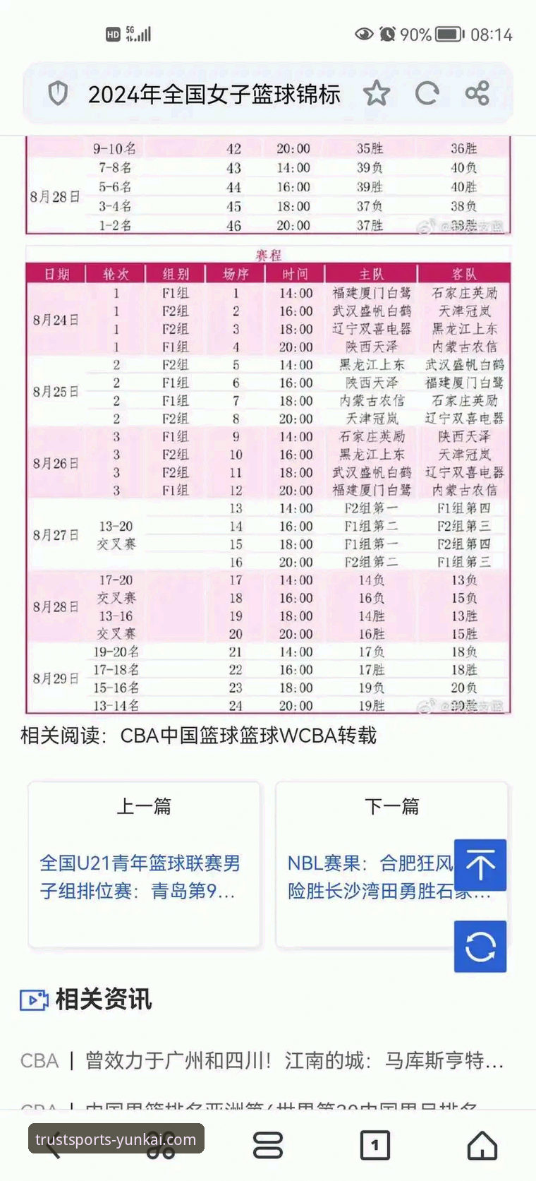 云开体育直播平台2026最新版本 2026女篮世界杯资格赛中国女篮战术复盘与观赛平台选择指南