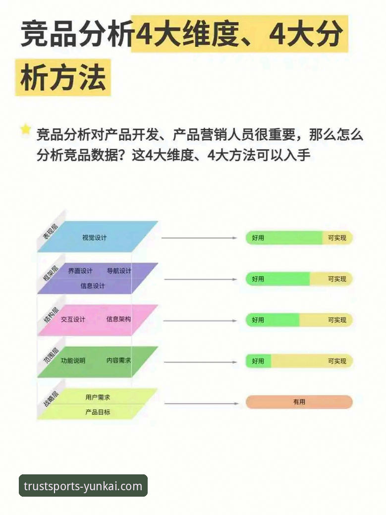 云开体育综合平台 云开体育综合平台的5大核心优势解析:从下载体验到竞品对比的深度分析