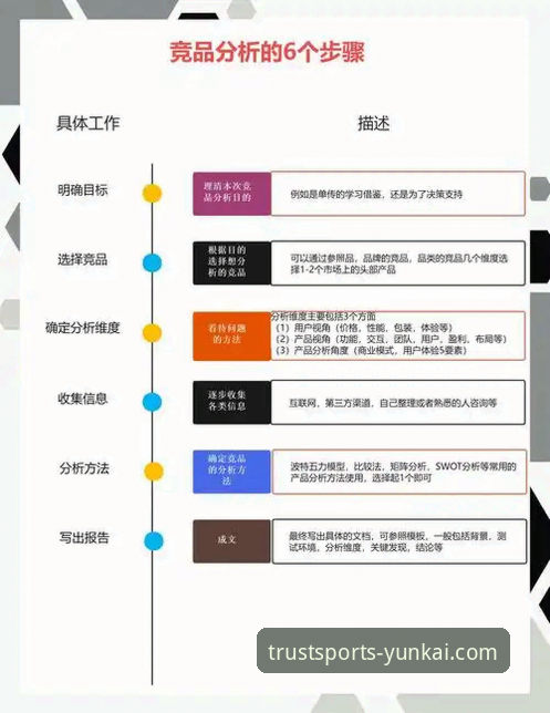 云开体育竞品对比哪个好 如何在云开体育与竞品对比中做出明智选择?