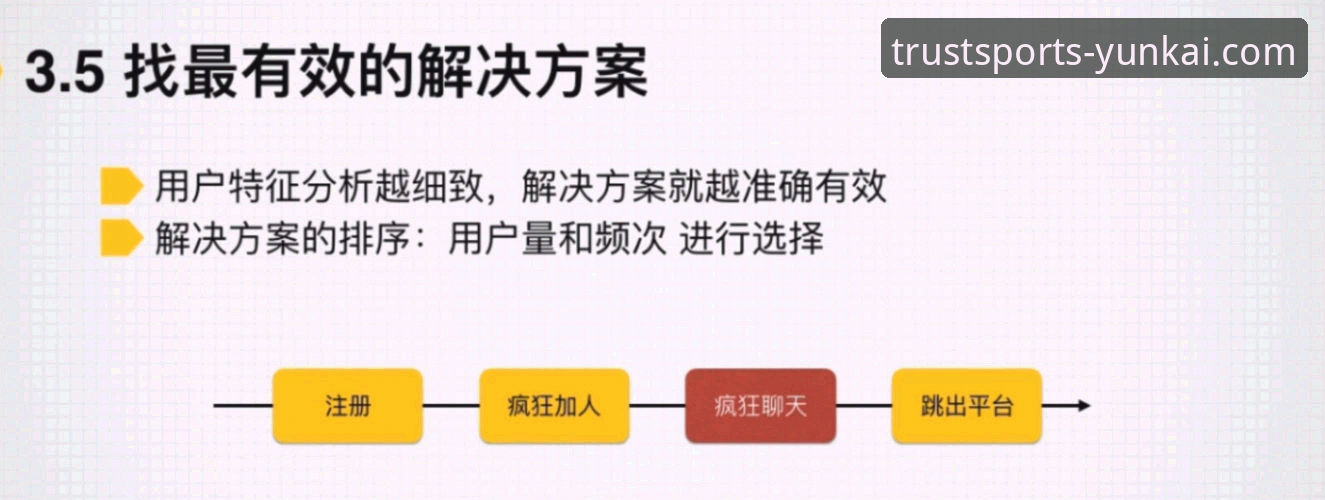 揭秘云开体育可靠平台：用户真实体验与竞品对比背后的事实