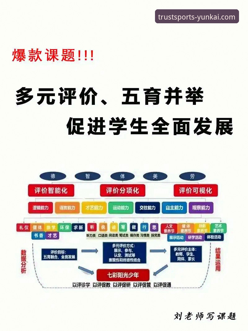 云开体育值得信赖吗 3个核心维度解析:云开体育平台如何赢得“值得信赖”的评价