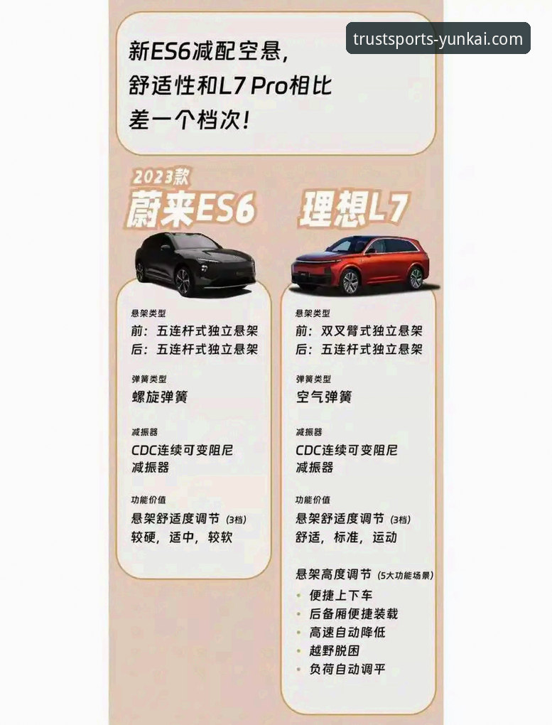 云开体育平台功能详解：与主流竞品的技术与体验对比分析